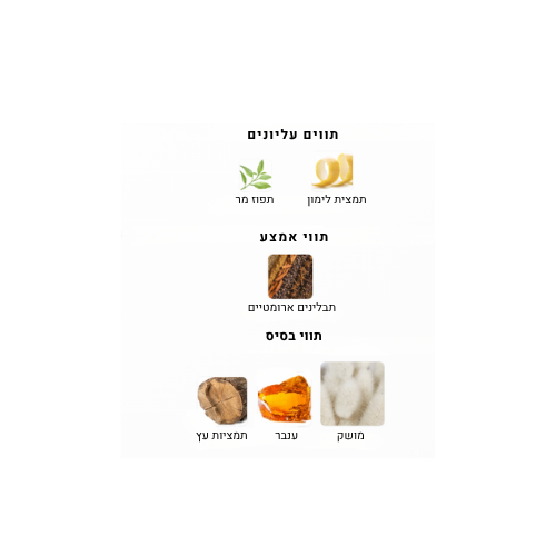 Narcotic - יוניסקס – תמונה 4